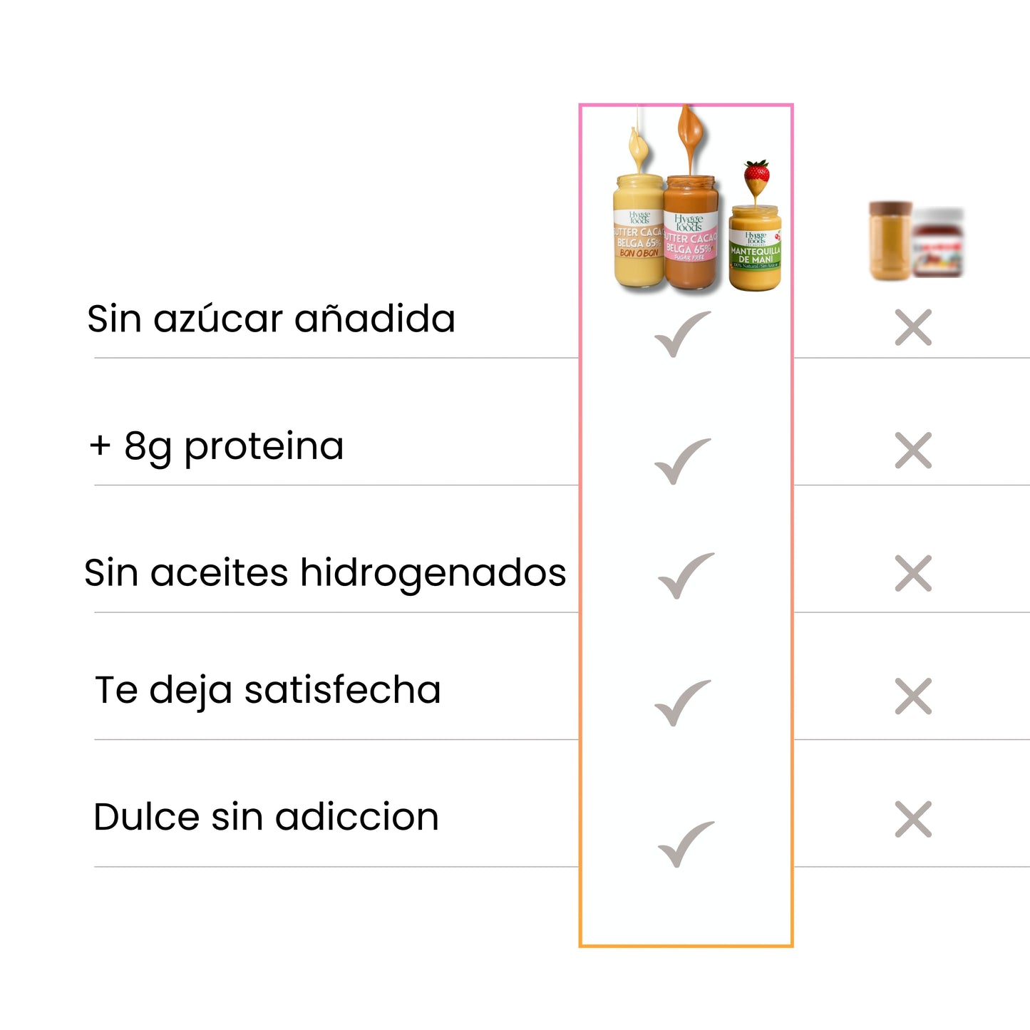 FLASH ⚡️ Pack Bye Antojos XL: Los más vendidos + Regalo