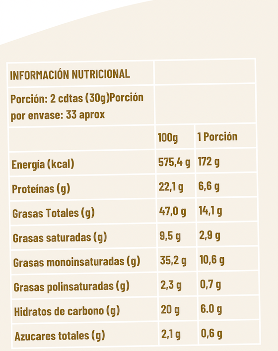 Butter Cacao Real belga 31% bon bon 460g
