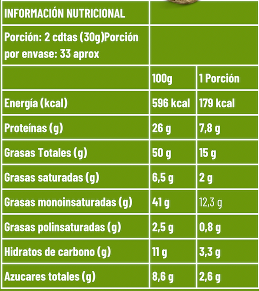 Mantequilla de Maní 100% Natural 460g