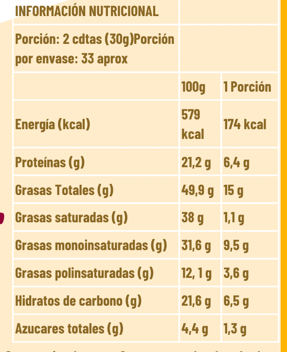 Mantequilla de almendras tostadas 100% natural, sin azúcar