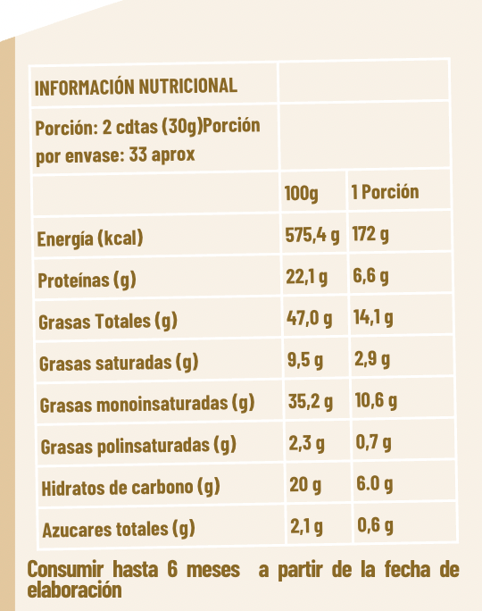 FLASH ⚡️ Pack Bye Antojos XL: Los más vendidos + Regalo