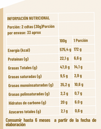 FLASH ⚡️ Pack Bye Antojos XL: Los más vendidos + Regalo