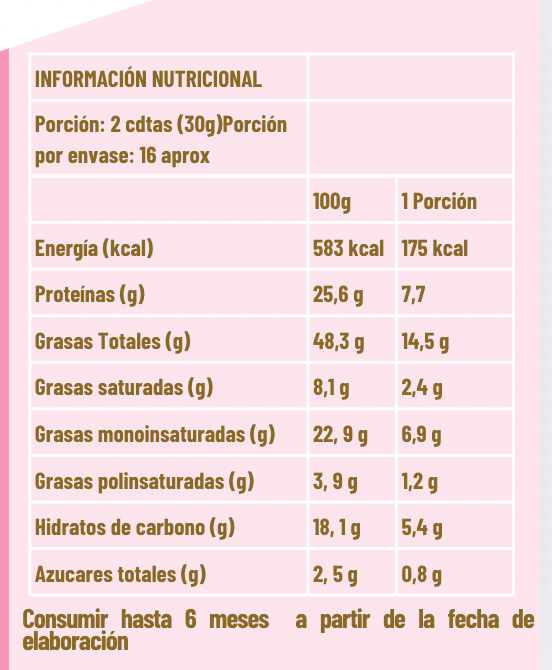 FLASH ⚡️ Pack Bye Antojos XL: Los más vendidos + Regalo