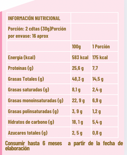 FLASH ⚡️ Pack Bye Antojos XL: Los más vendidos + Regalo